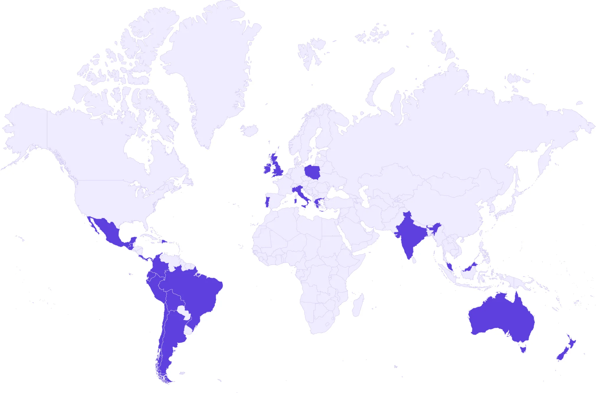 Global presence